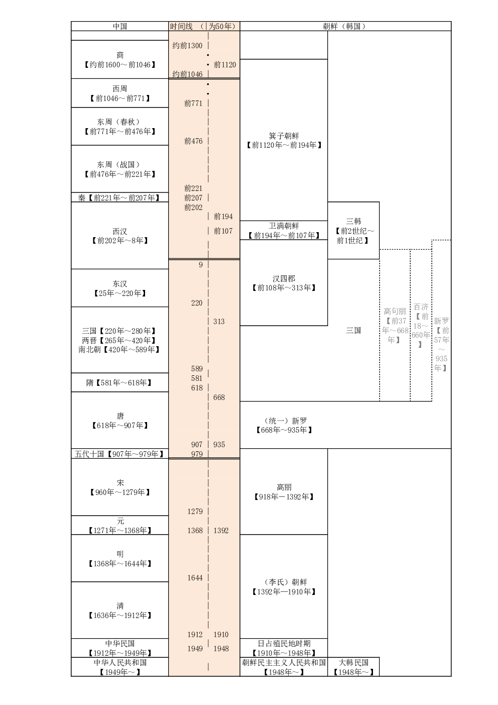 b96b617420ce2aed97c275e76d44afca